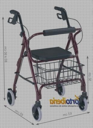 Opiniones de los 30 mejores Andadores Rollator Aluminios Anchos 50 Cm