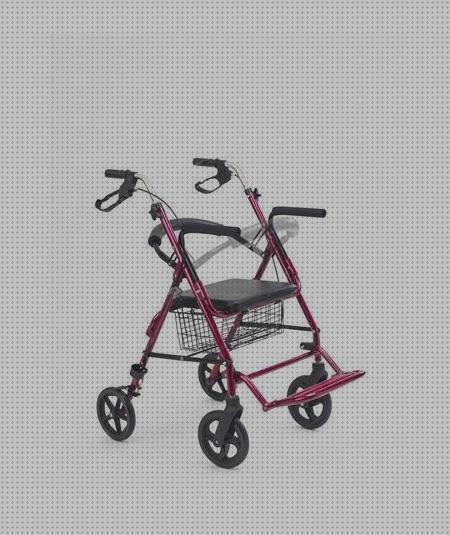 Review de andador rollator apex con reposapies