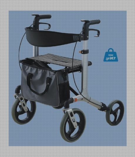 Review de andador rollator nitro