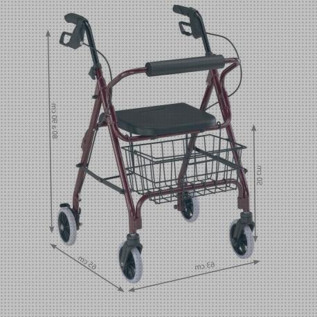 ¿Dónde poder comprar rollator andador rollator standar a060?