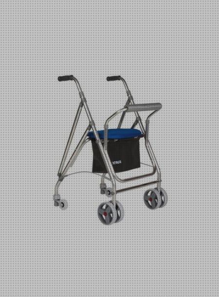 ¿Dónde poder comprar frenos andador rollator stroller con frenos de presión?