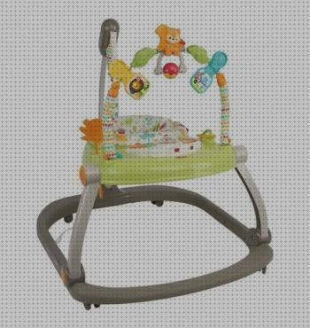 ¿Dónde poder comprar saltarin andador saltarin para bebe?