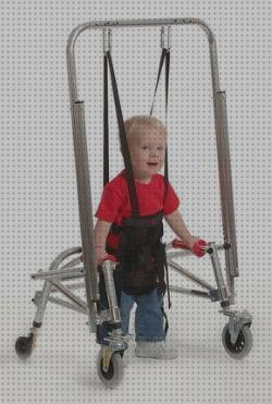 Los 20 Mejores Andadores Walker Con Suspensiones