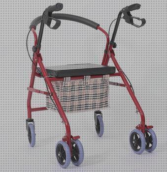 ¿Dónde poder comprar walker andador walker precio?
