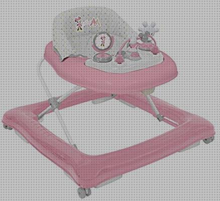 ¿Dónde poder comprar baby andador disney baby minnie?