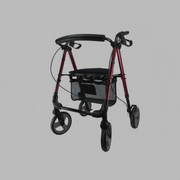 Review de andadores prim rollator premium