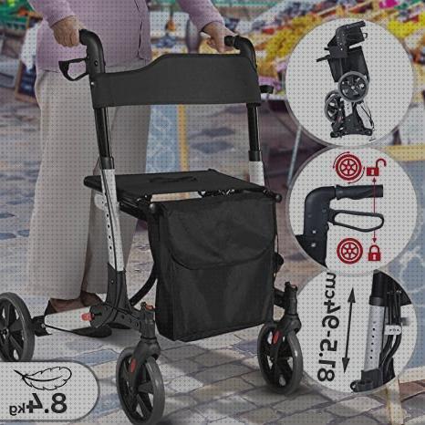 Las mejores marcas de frenos andador recambios de frenos