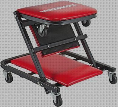 Las mejores marcas de roller ruedas andador roller seis ruedas