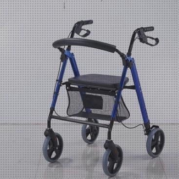 Review de andadores terapia ocupacional