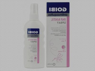 Review de antimosquitos goibi