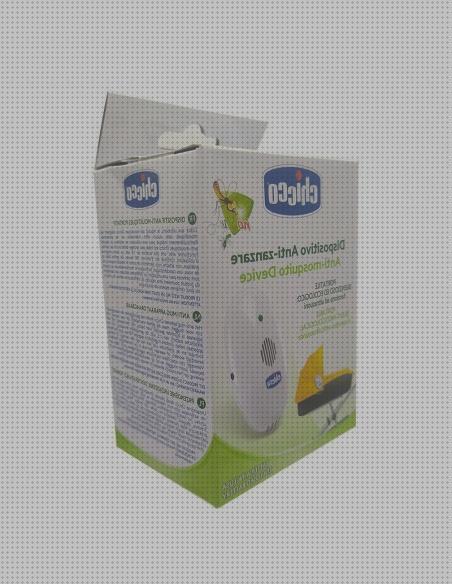 Review de antimosquitos ultrasonidos