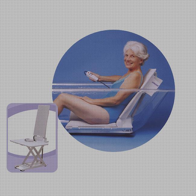 ¿Dónde poder comprar elevador inodoro aquatec ortopedia bami columna cervical rectificada aquatec orca?