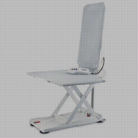 Las mejores marcas de elevador inodoro aquatec ortopedia bami columna cervical rectificada aquatec orca