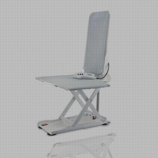 Las mejores elevador inodoro aquatec ortopedia bami columna cervical rectificada aquatec orca