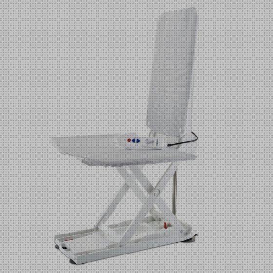 Los 12 Mejores aquatec orcas para comprar