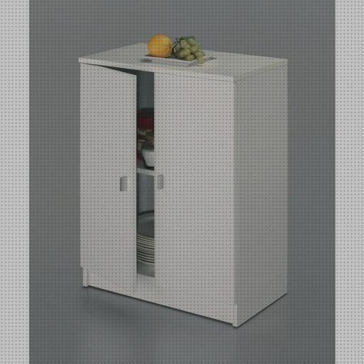 ¿Dónde poder comprar armario hospitalario adductor hernia edema oseo subcondral de rodilla armario 60 cm ancho?