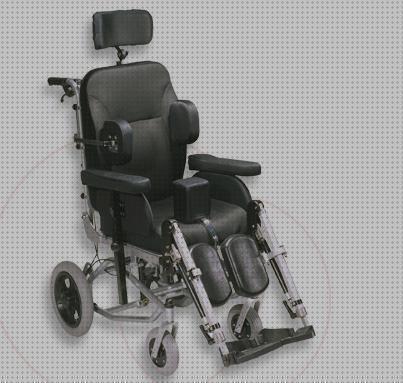 Las mejores marcas de balance silla de ruedas