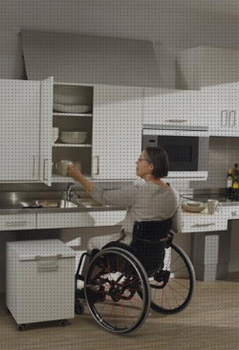 ¿Dónde poder comprar barras ruedas barras de bar para minusvalidos silla de ruedas?