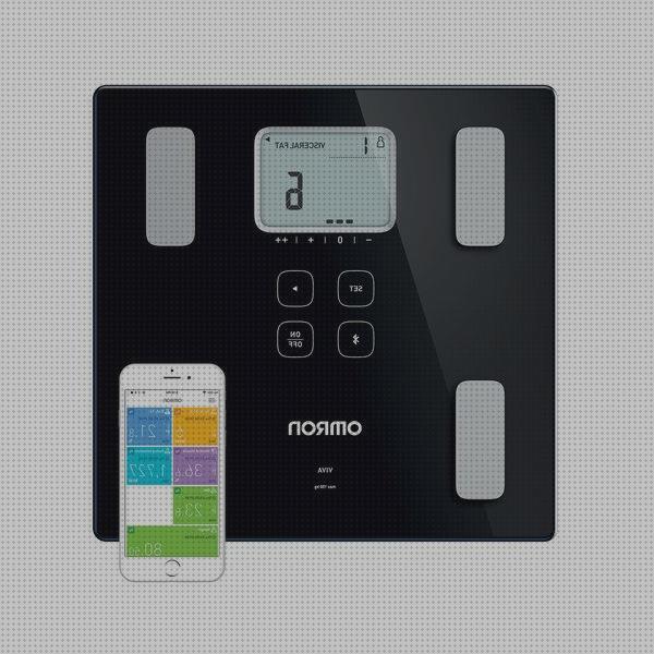 ¿Dónde poder comprar bascula apra silla de ruedas?