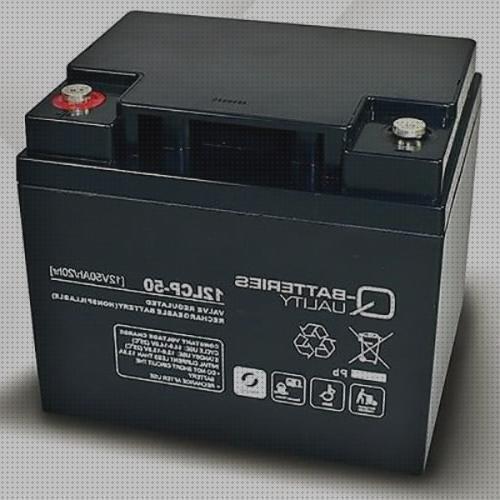 ¿Dónde poder comprar quickie ruedas bateria para silla de ruedas electrica quickie?