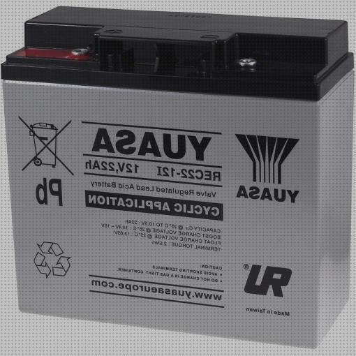 Las mejores bateria para silla de ruedas yuasa