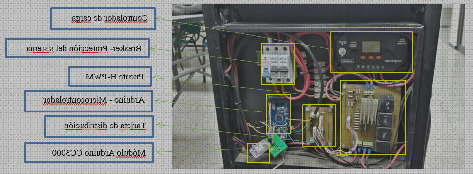 Las mejores sillas ruedas bateria para sillas de ruedas electricas breaker
