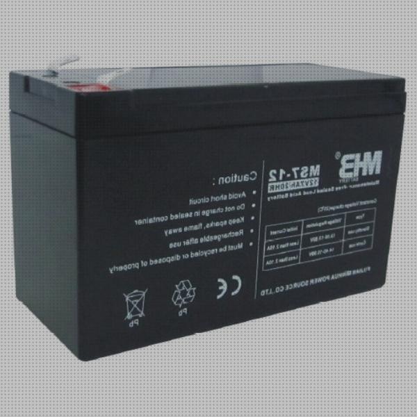 ¿Dónde poder comprar bateria silla de ruedas electrica mhb?
