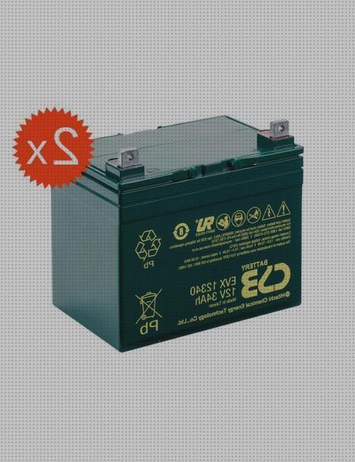 Donde comprar baterias para sillas de ruedas y sccoters