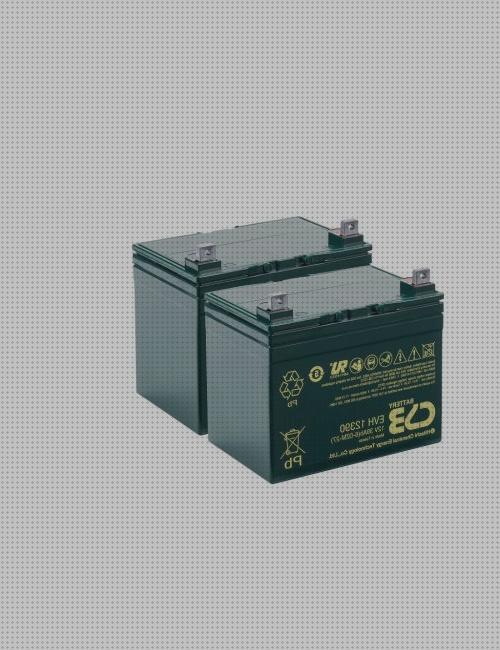 Las mejores 1 Baterias Para Sillas De Ruedas Y Sccoters