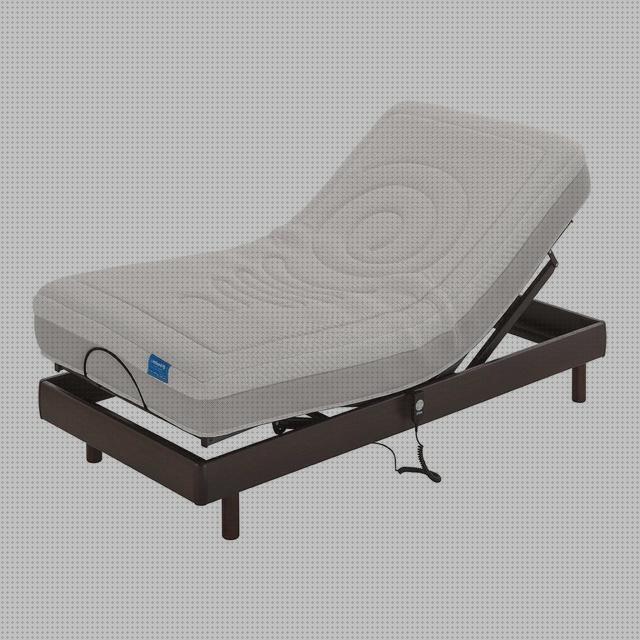 ¿Dónde poder comprar bbest?