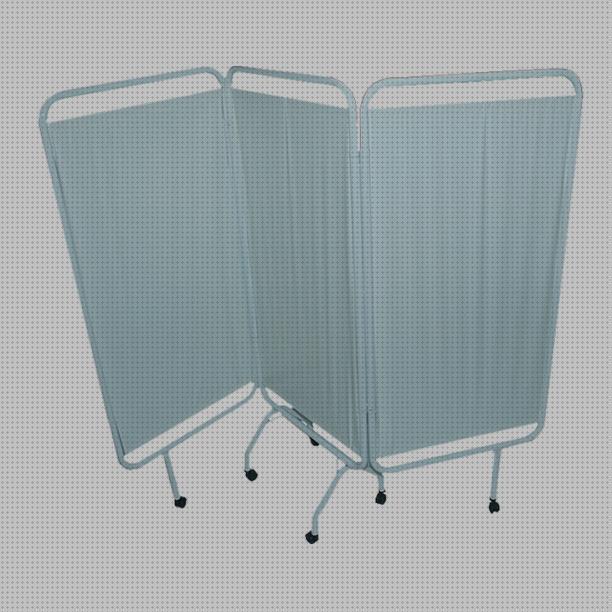 Las mejores camilla 2 cuerpos adductor hernia edema oseo subcondral de rodilla biombo metalico de 3 cuerpos