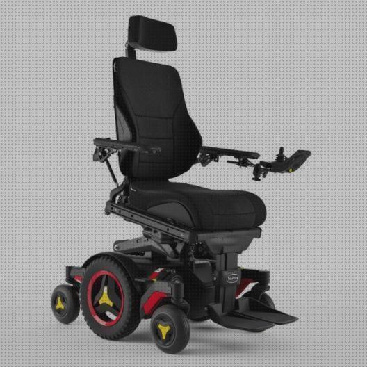 ¿Dónde poder comprar biomecánica silla de ruedas?