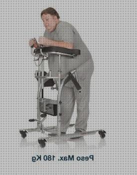 Las mejores omron m6 it comfort toma presión digital de brazo omron hem 7120 bipedestador andador