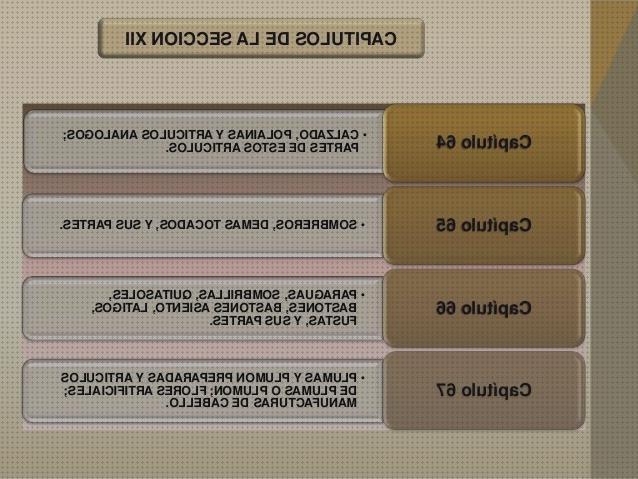 Las mejores marcas de calzado ortopedico clasificacion arancelaria