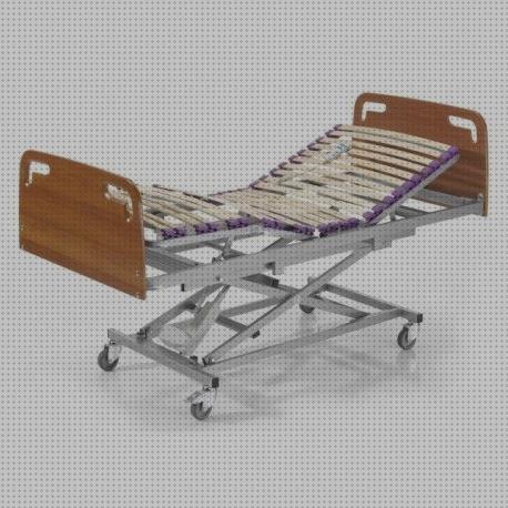 ¿Dónde poder comprar cama articulada con colchon ortopédico camas cama articulada con carro elevador?