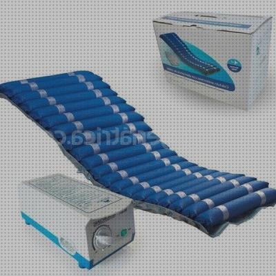 Las mejores csv140 cojin antiescaras colchon antiescaras lateralizacion silla antiescaras cama articuladay colchon antiescaras