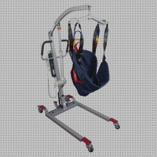 ¿Dónde poder comprar cama ortopedica electrica ortoglobal?