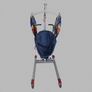 Las mejores marcas de cama ortopedica electrica ortoglobal