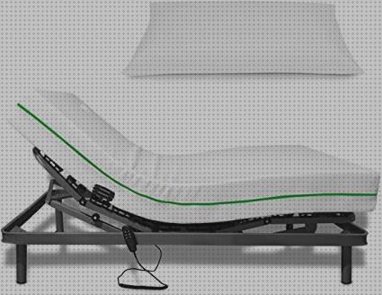 Las mejores marcas de sujeta cama ortopedica electrica pieza sujeta colchon