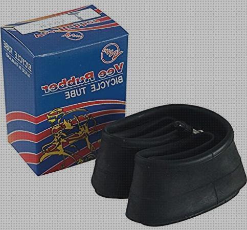 Review de camara 12 1 2 x 2 1 4