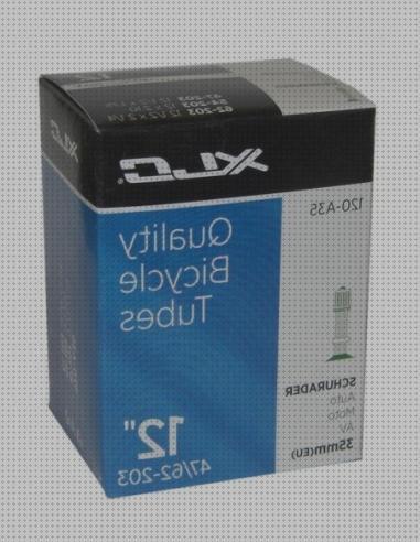 Review de camara 12 1 2x2 1 4