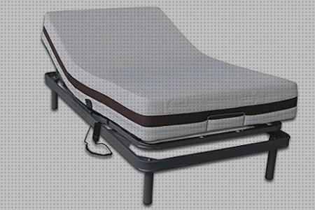 Análisis de las 19 mejores Camas Ortopedicas Electricas Full
