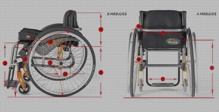 ¿Dónde poder comprar camber silla de ruedas?