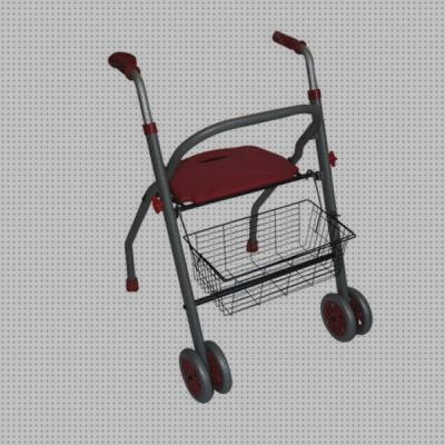 Las mejores marcas de caminadores ortopedicos caminadores ortopedicos baratos