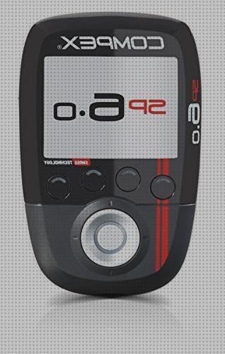 Las mejores rodillera ortopédica compex bionic capilarizacion compex