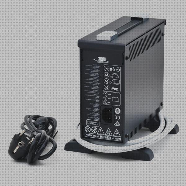 ¿Dónde poder comprar cargadores ruedas cargador para silla de ruedas electrica?