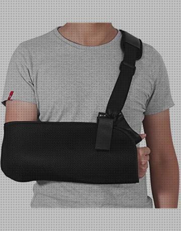 Review de cedulas ortopedicas brazo