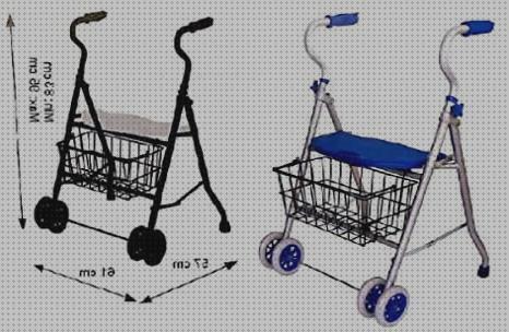 Las mejores 30 Cestas Para Andadores Dos Ruedas