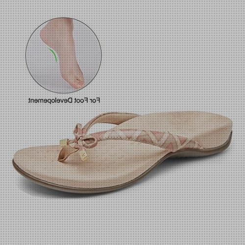 ⊛ 15 Mejores Chanclas Ortopedicas Fascitis Plantar De Mujeres Tacon 5cm