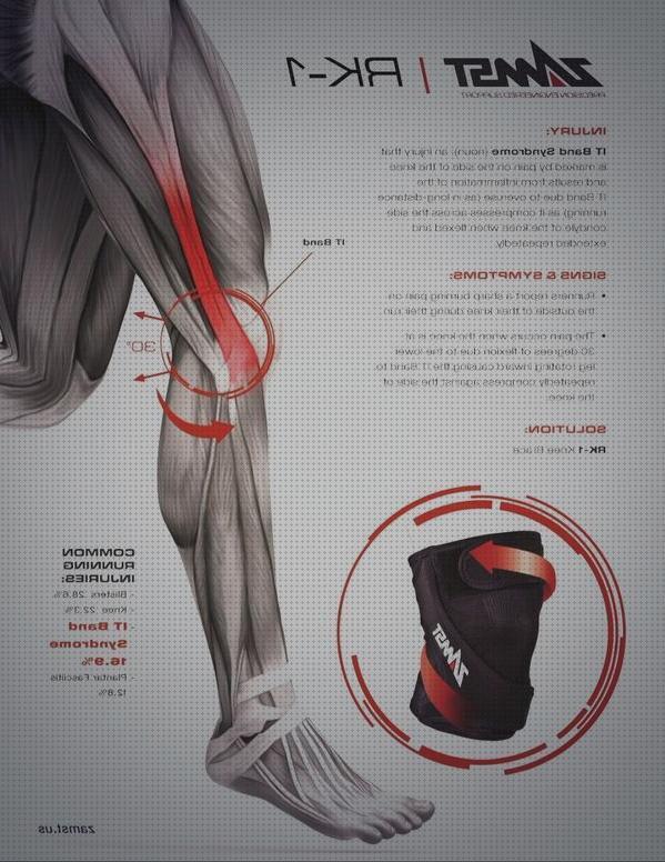 ¿Dónde poder comprar ortopedia bami columna cervical rectificada kons bambas ortopédicas cintilla iliotibial rodillera?